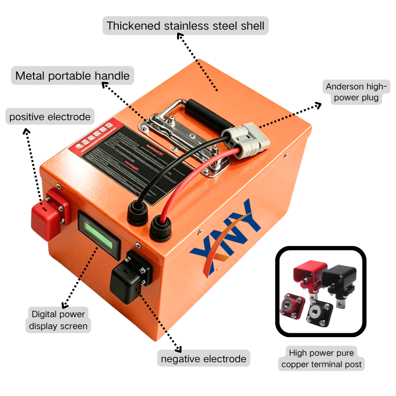 Batterie lithium lifepo4 100Ah - 72V 60Ah Lifepo4 Battery Pack avis et prix